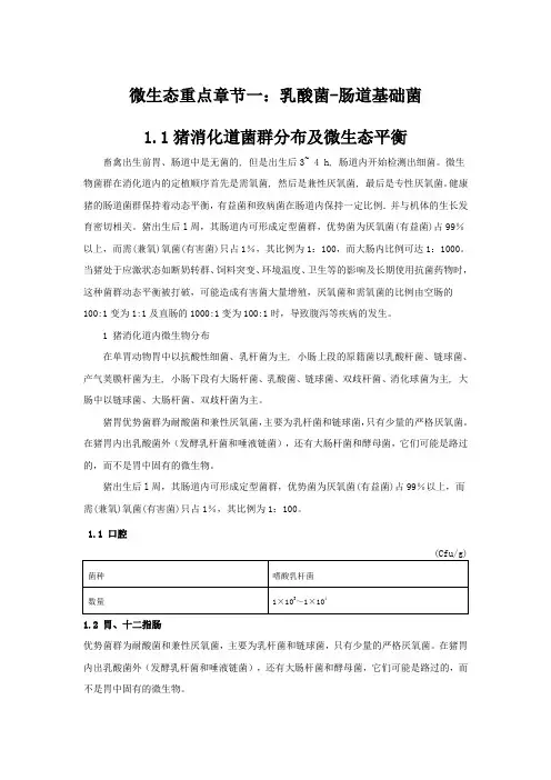微生态
