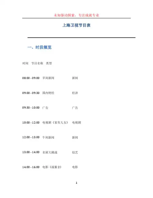 上海卫视节目表