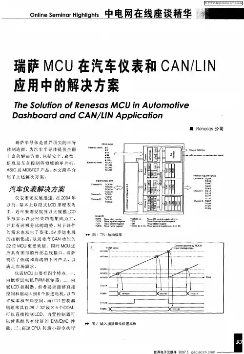 瑞萨MCU在汽车仪表和CAN／LIN应用中的解决方案