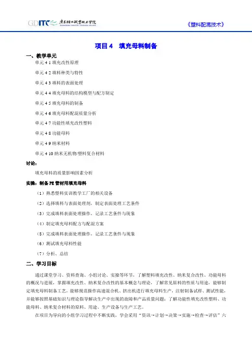 填充母料制备-模块概要.