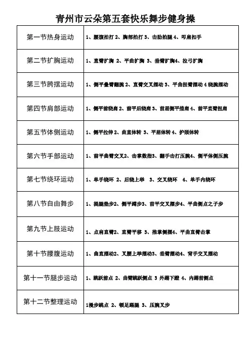 青州市云朵第5套快乐舞步健身操 -