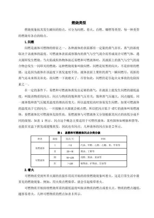燃烧的类型