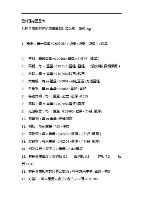 型材理论重量表