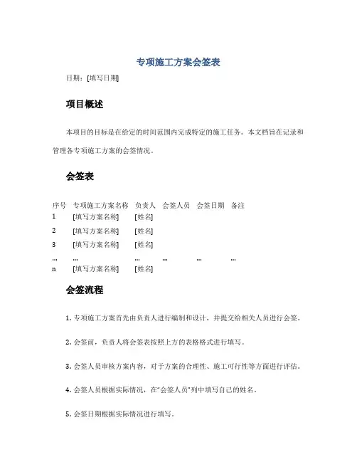 专项施工方案会签表