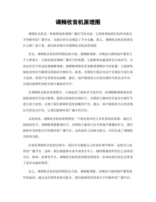 调频收音机原理图