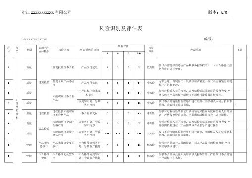 风险和机遇的识别及应对措施