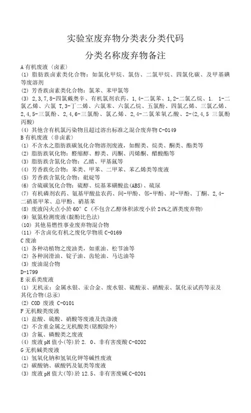 实验室废弃物分类表分类代码分类名称废弃物备注