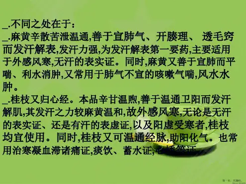 中药学各类药对比