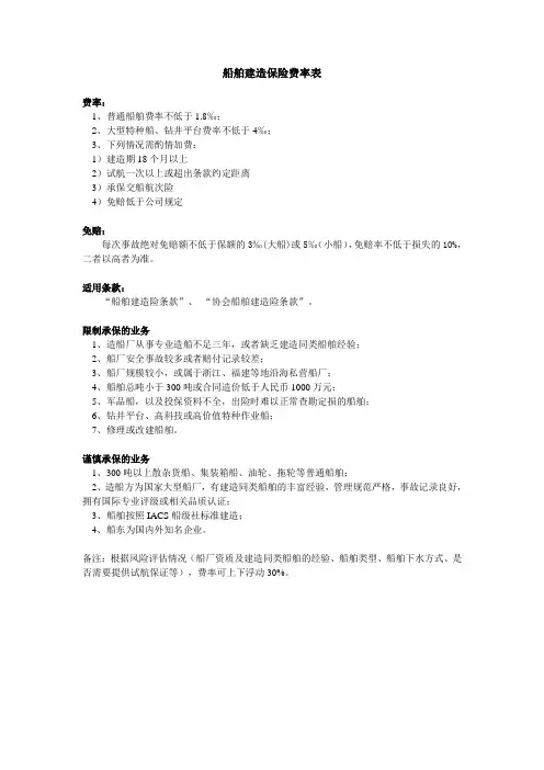 船舶建造保险(2009版)费率