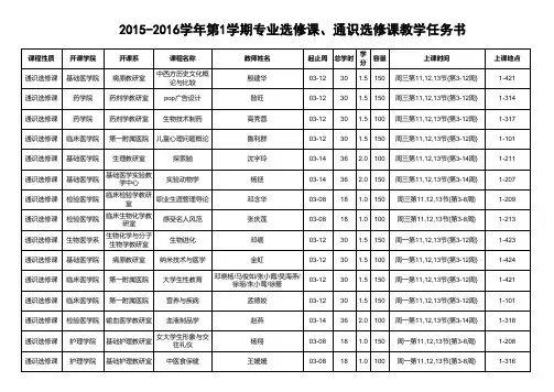 成都医学院2015-2016学年第1学期专业选修课、通识选修课教学任务书