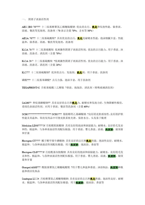 表面活性剂英文缩写及简介.doc