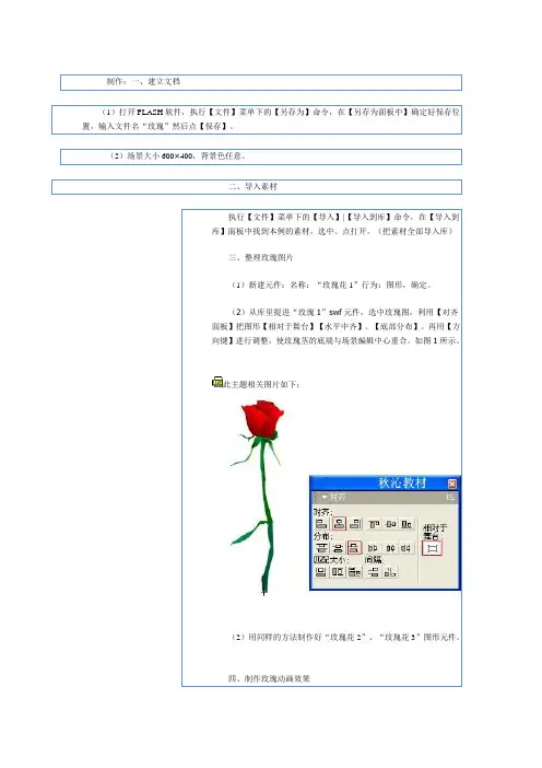 玫瑰花