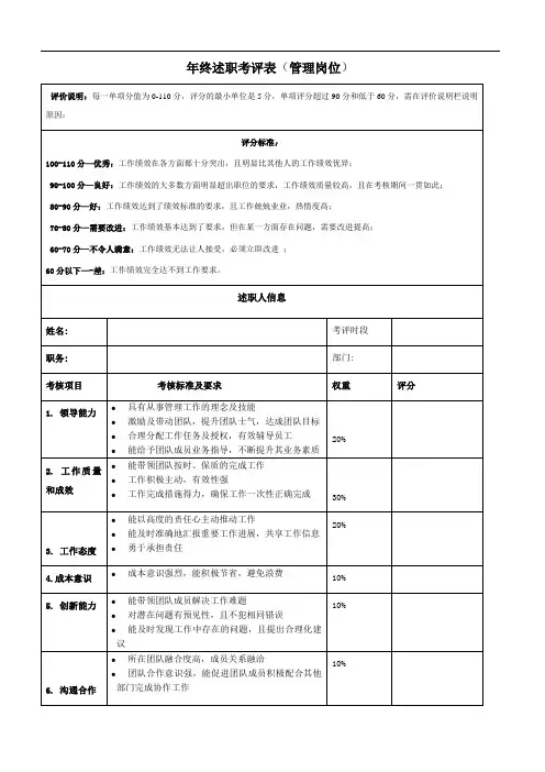 述职评价表(管理岗位)