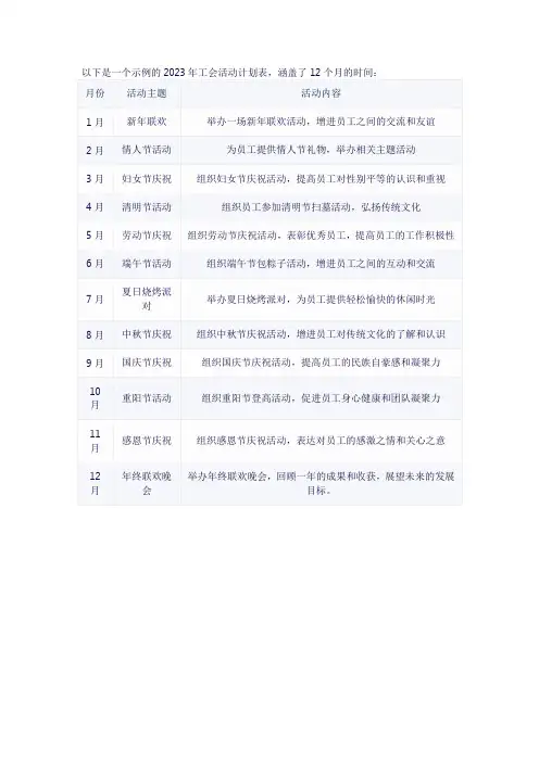 2023年工会活动计划表12个月