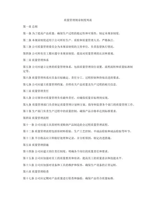 质量管理规章制度列表