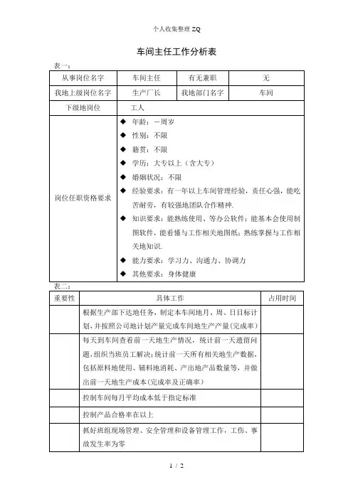 工作分析表( 车间主任)