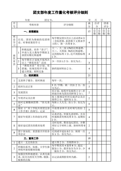 团支部量化考核细则