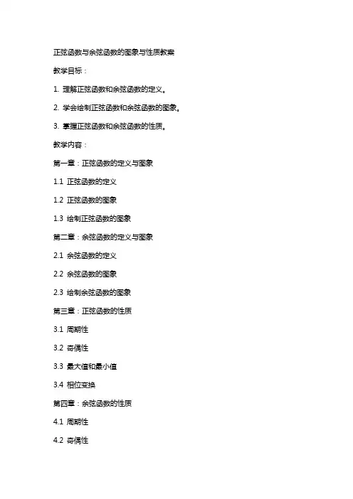 正弦函数余弦函数的图象与性质教案