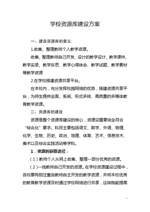 校本资源库建设方案