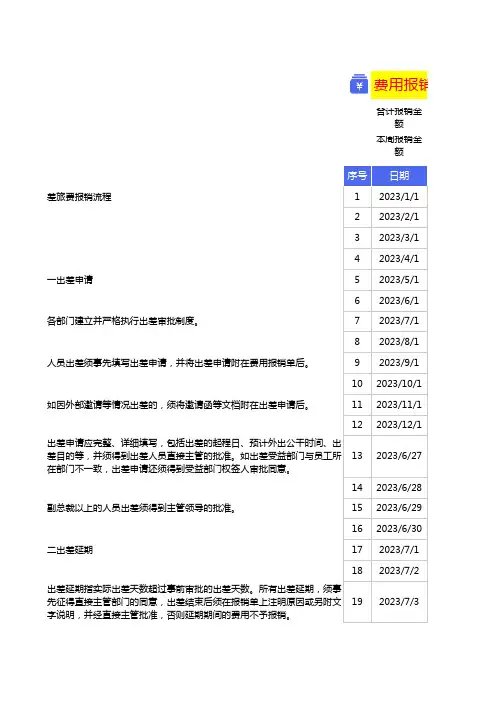 成本会计费用报销明细表