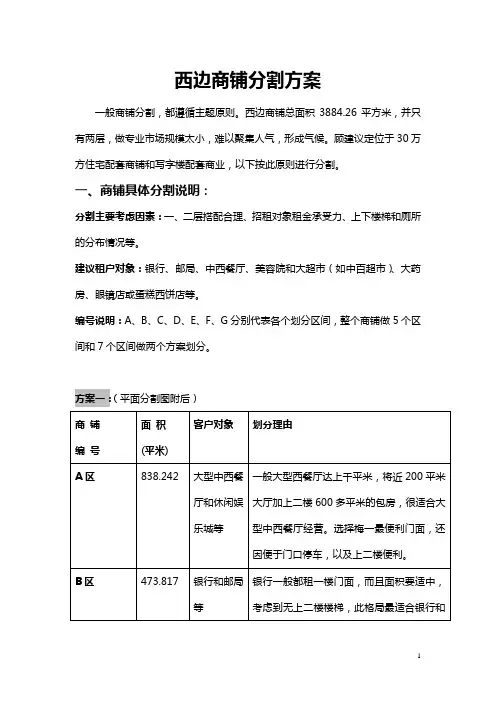 商铺分割方案