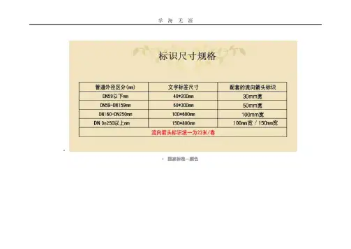 (2020年整理)管道标识国家标准.doc