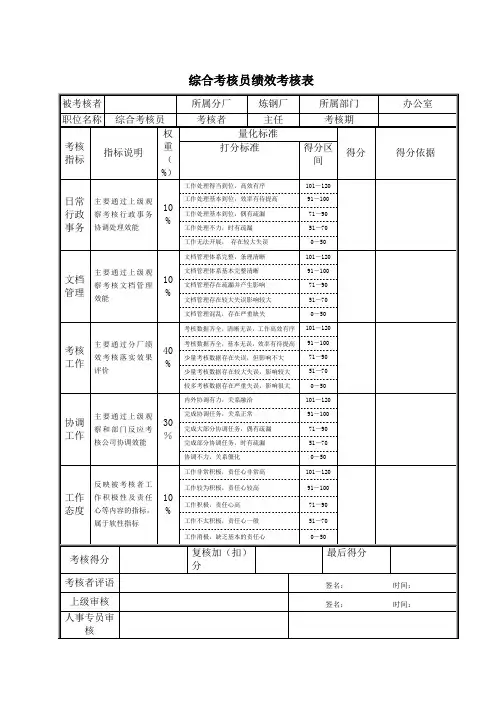 综合考核员绩效考核表