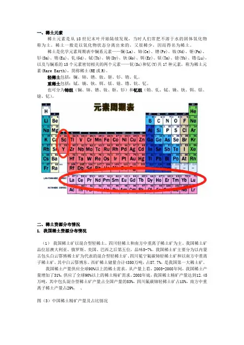 中国稀土