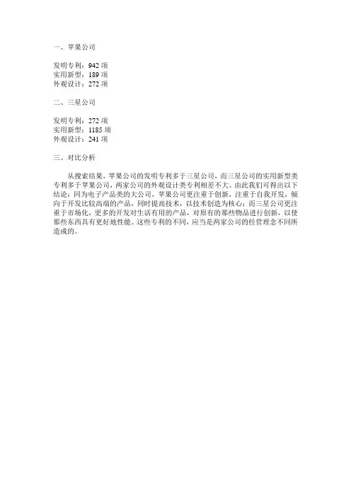 专利对比