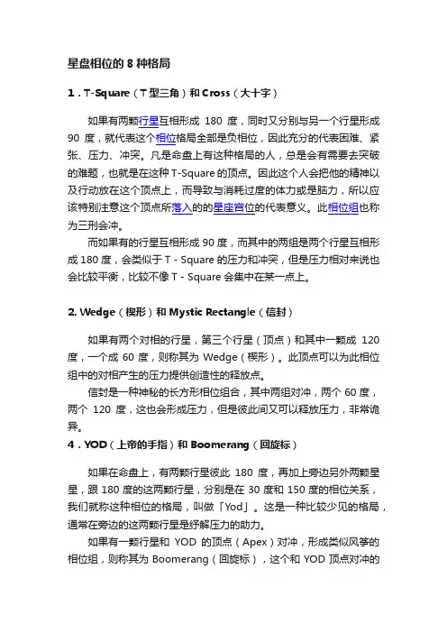 星盘相位的8种格局