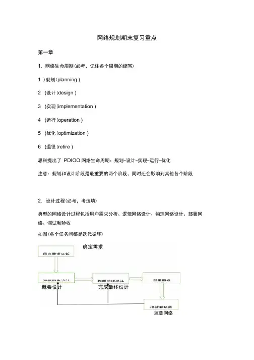 网络规划期末复习总结重点.doc