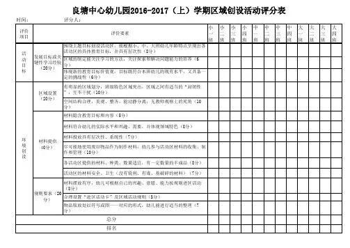 幼儿园区域活动评比评分表