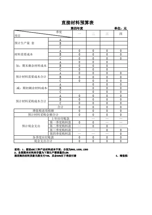 直接材料预算表模板