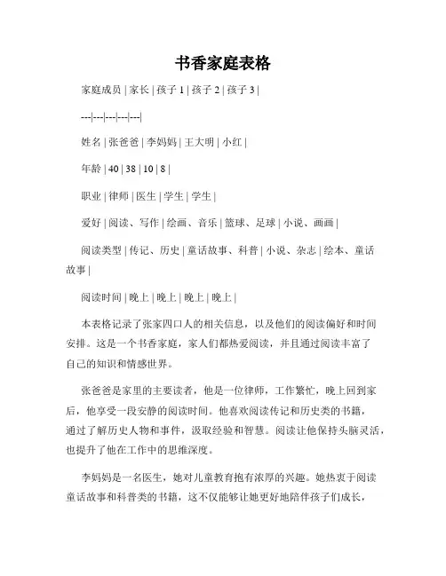 书香家庭表格