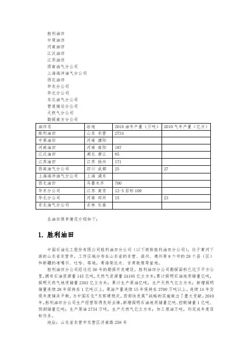 中石化各油田情况简介