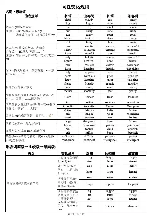 英语语法词性变化规则-B(形容词、副词、数词)