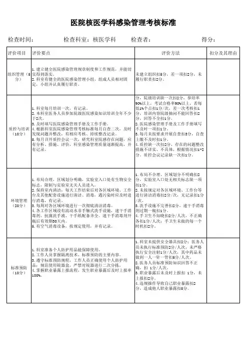 医院核医学科感染管理考核标准