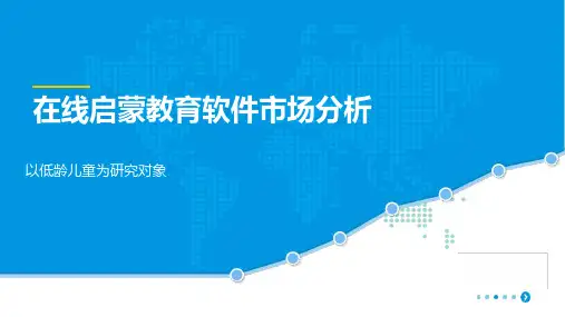 在线启蒙教育软件市场分析