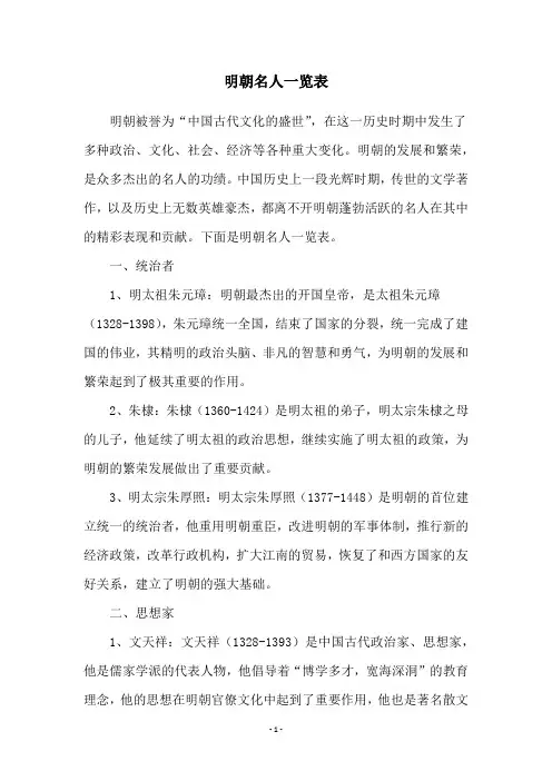 明朝名人一览表