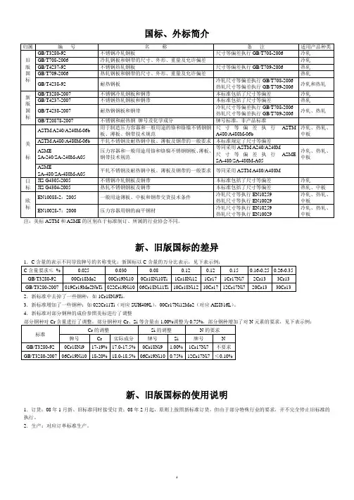 不同标准牌号对比(新3280、A3)-2008年