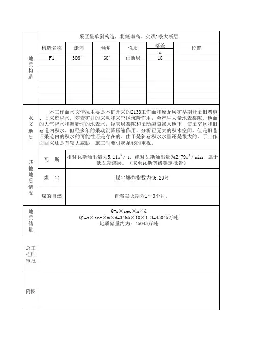 工作面地质说明书