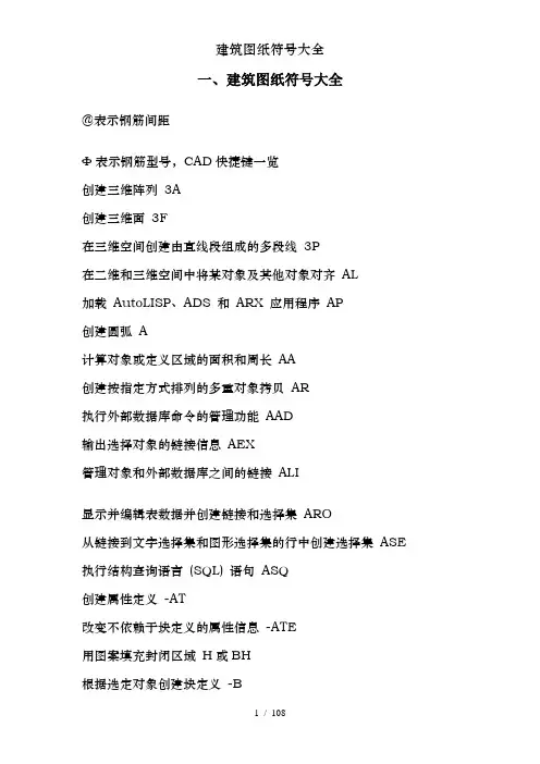 建筑图纸符号大全