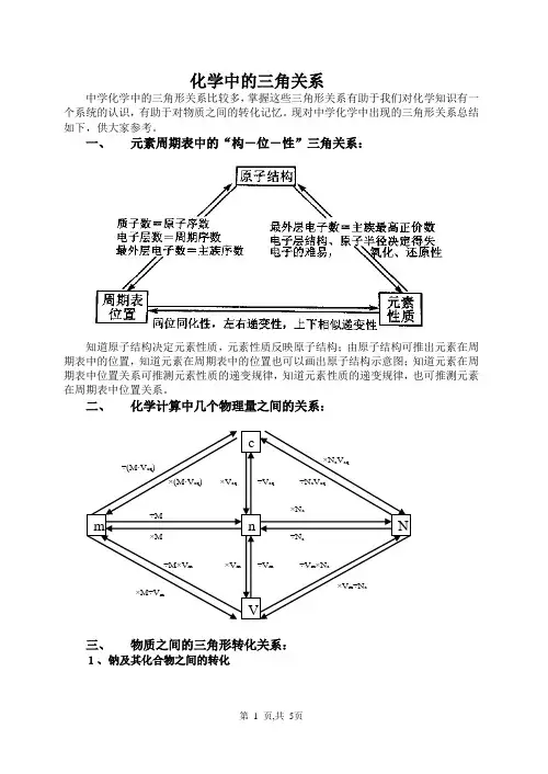 化学中的三角关系
