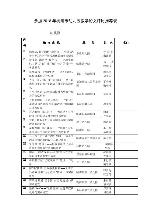 参加2018年杭州幼儿园教学论文评比推荐表