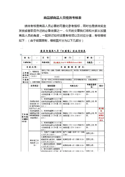 商品部商品人员绩效考核表