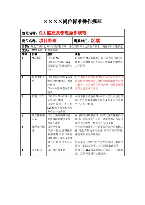项目经理岗位-SLA监控及管理操作规范