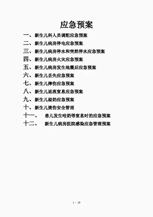 新生儿应急预案(精品课件)