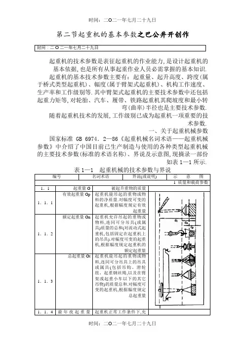 起重机工作级别的含义和分类