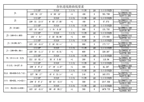 各轨道线路曲线要素表