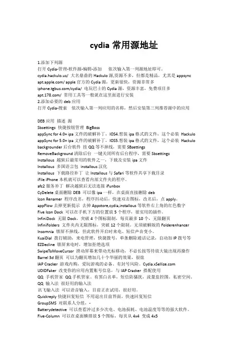 cydia常用源地址